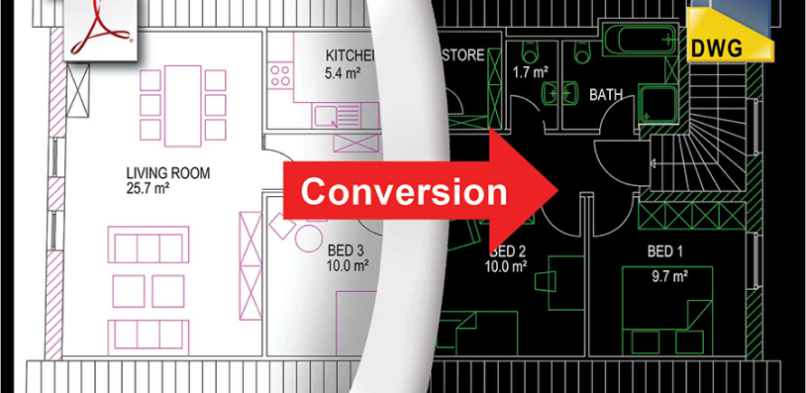 Strategic Reasons to Outsource PDF to CAD Conversion